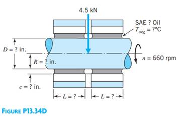 A ring-oiled bearing is to support a steady radial load of 4.5 kN when the shaft rotates 660 rpm....