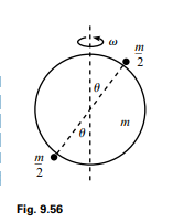 A uniform sphere of mass m and radius R rotates around the vertical axis with angular speed ?. Two...