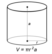 Write a program to do the following: (a) Declare a variable named radius that can hold an integer....-1