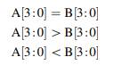 Construct a four-bit comparator with inputs A[3:0] and B[3:0] using a subtractor. The comparator...