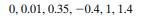 Which of the following numbers could be the probability of an event? Which of the following numbers...-1