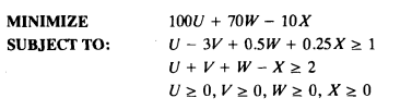 Consider the following linear programming problem: (a) Formulate the dual of this problem. (b) Solve...