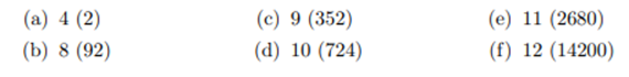 Instead of finding a single solution to the n-queens problem, we can compute the total number of...