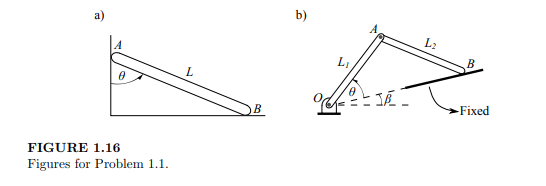 Calculate the number of degrees of freedom for the rod in Figs. 1.16a and 1.16b. The rods maintain...