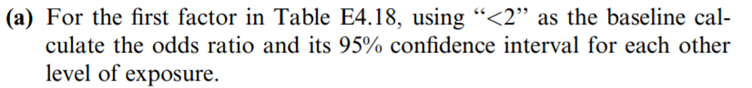 Data were collected from 2197 white ovarian cancer patients and 8893 white controls in 12 di¤erent...-2