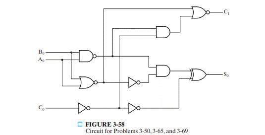 The logic diagram of the first stage of a 4-bit adder, as implemented in integrated circuit type...