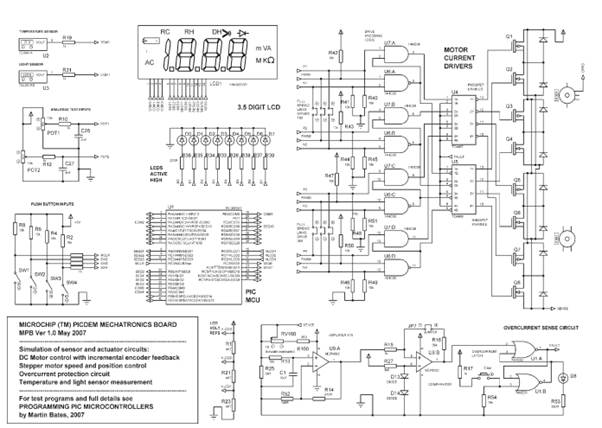 Refer to the simulation schematic Figure and explain briefly how the overcurrent latch functions....