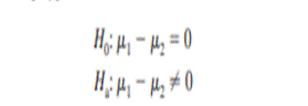 Consider the following hypothesis test. The following results are from independent samples taken...-1