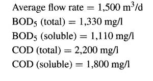 You have been approached by an industry to design an activated sludge wastewater treatment plant to...-1