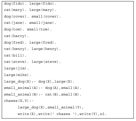 This program is based on Animals Program 3, given in Chapter 2. Convert the seven predicates used to...