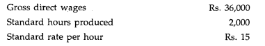 Calculate labour variances from the following data: Actual hours paid - 1,800 hours out of which...