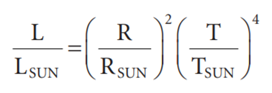 In astronomy, the relationship between the relative temperature (temperature relative to the sun),...-3