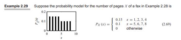 In the situation described in Example 2.29, the firm sends all faxes with an even number of pages to...