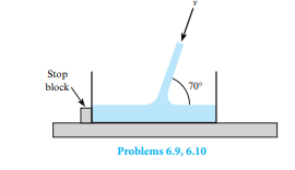 A water jet of diameter 40 mm and speed v = 20 m/s is fi lling a tank. Th e tank has a mass of 23 kg...