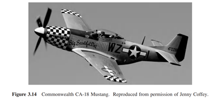 Figure 3.14 is an image of the World War II (WWII) fighter aircraft P-51D Mustang. Identify 12...