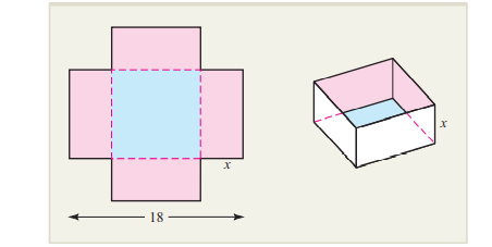 CONSTRUCTION COST An open box is to be made from a square piece of cardboard, 18 inches by 18...