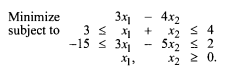 Consider the following problem: Solve the problem by the simplex method, illustrating at each...-3