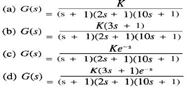 Sketch the root locus diagram for each of the following open-loop transfer functions (use a...