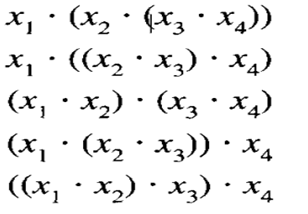 Consider the product of n factors, x I x 2 ... x n ,. Such an expression can be fully parenthesized...