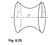 Consider the minimal surface from Section 6.8, and look at the special case where the two rings have...