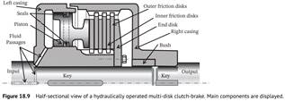 Adjust the constructional details of Figure 18.9 to include the indicated design requirements of...-1