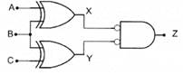 Design a circuit that produces a HIGH out only when all three inputs are the same level (a) Use a...-2