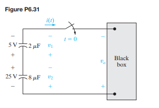 The two series-connected capacitors in Fig. P6.31 are connected to the terminals of a black box at=...