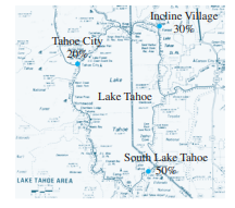 Store location. Two competitive pet shops want to open stores at Lake Tahoe, where there are...