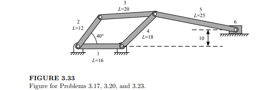 Calculate the number of degrees of freedom of the mechanism in Figure 3.33. Identify the four-bar...