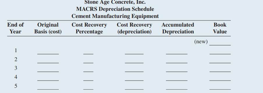 Stone Age Concrete, Inc., purchased cement manufacturing equipment valued at $344,000 on March 14,...