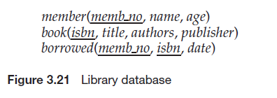 Consider the library database of Figure 3.21.Write the following queries in SQL a. Print the names...