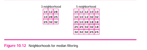 An image can be represented as a 2-dimensional matrix of pixels, each of which can be off (white) or...-3