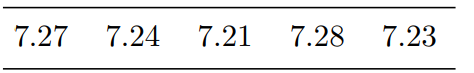 The following is the data of five independent replications of a chemical experiment: Test at the 5%...-1