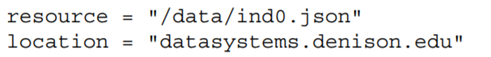 Write a sequence of code that starts with: and build an appropriate URL, uses requests to issue a...