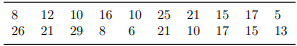 The following data give the number of defective motors received in 20 different shipments: Construct...