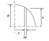 Show the equivalence of the roots of the following equation using the roots and factor functions by...-1