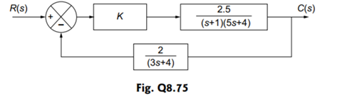 A servo control system of type 0, has a transfer function . Sketch the Bode plot and comment on the...-2