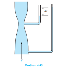 Water fl ows through a vertical contraction (venturi) section. Piezometers are attached to the...