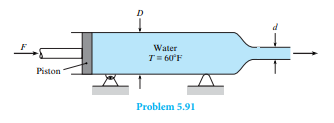 Water is forced out of this cylinder by the piston. If the piston is driven at a speed of 6 ft /s,...