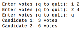 Suppose you are tallying the votes in an election between two candidates. Write a program that...