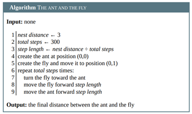 Suppose an ant is moving in a straight line toward its nest three meters away. A hungry fly, exactly...