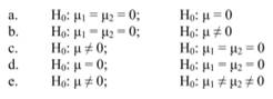 An example of a null hypothesis in single hypothesis testing is __ and that of composite or joint...-1