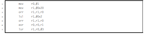 Write the ARM assembly code to load the numbers stored in num1 and num2, add them together, and...