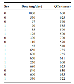 Q1 Gold et al. (A-1) studied the effectiveness on smoking cessation of bupropion SR, a nicotine...-83