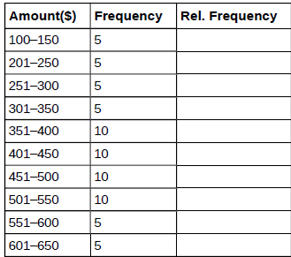 Often, cruise ships conduct all on-board transactions, with the exception of gambling, on a cashless...-2