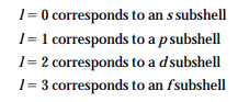 Allowed values for the quantum numbers of electrons are as follows: The relationships between n and...-2