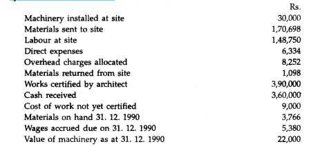 A building contractor undertaking construction work at contract price of Rs. 5,00,000 began...