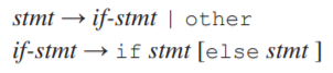 Show that the following grammar does not satisfy the second rule of predictive parsing: Given the...-1