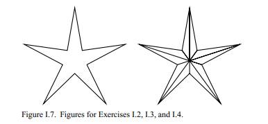 Draw the five-pointed star of Figure I.7 as a solid, filled-in region. Use a single triangle fan...-1