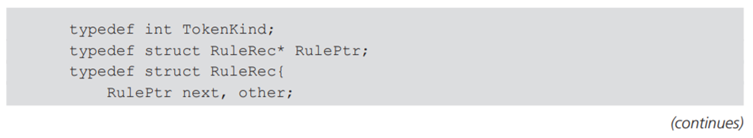 According to Wirth [1976], data structures based on syntax diagrams can be used by a “generic”...-1